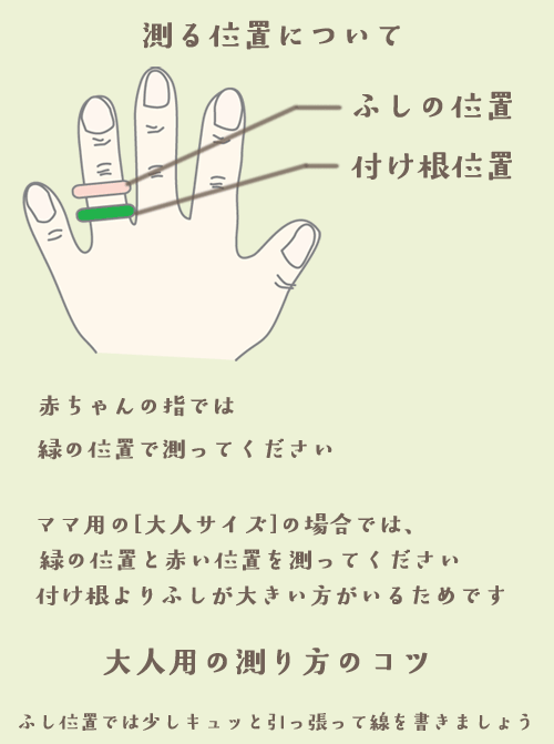 サイズを自宅で調べる為に